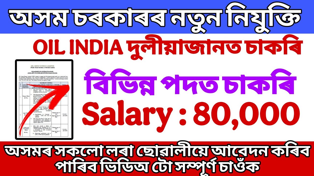 Jobs Announced at Oil India Duliajan | Jobs In Assam 2026 | Assam Govt Job 2026 | Latest Assam Jo...