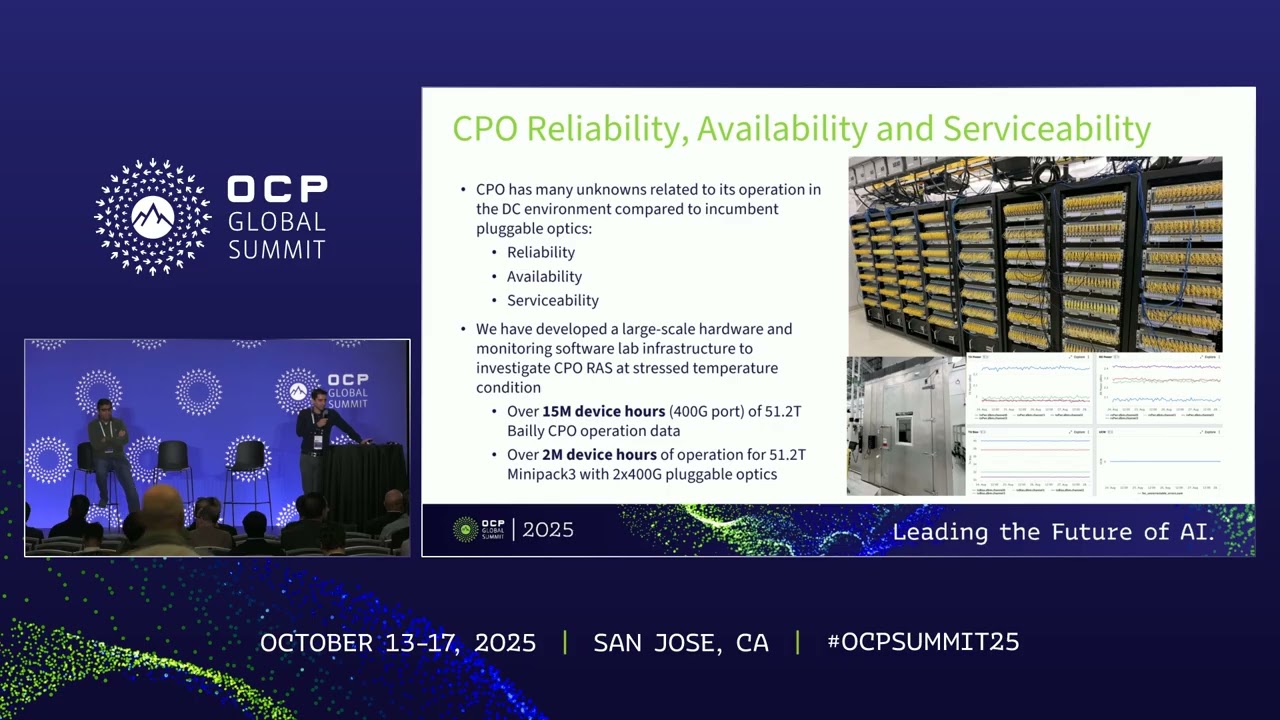 Evaluation of CPO Performance and Pluggable Optics Health for Reliable AI Infrastructure