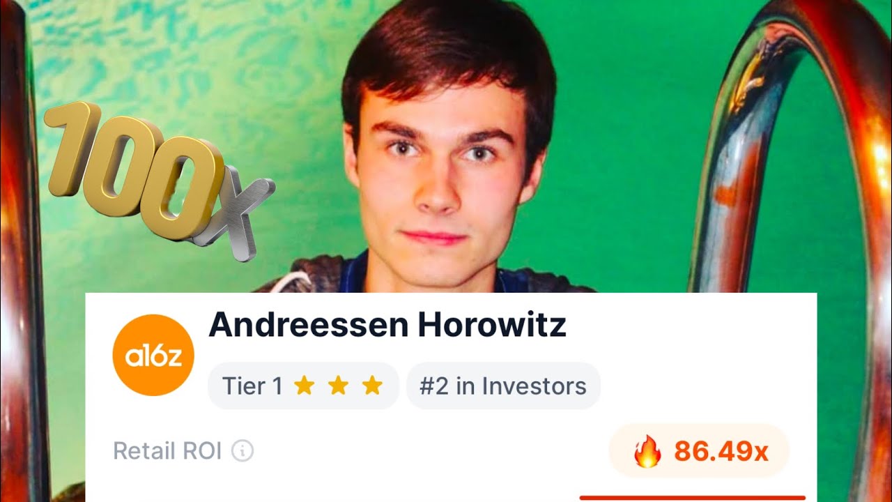Top Blockchain Projects Backed by a16z: Investments and Innovations