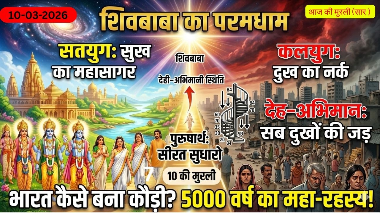 10 march Aaj Ki Madhuban Murli | आज की मुरली | Positive Energy ✨