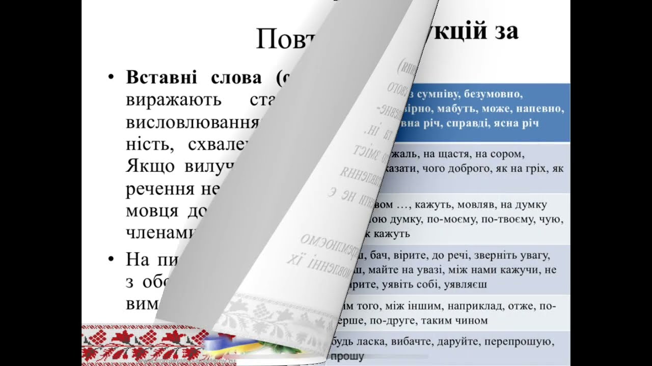 Урок української мови. 8 клас. Розділові знаки в реченнях зі вставними словами