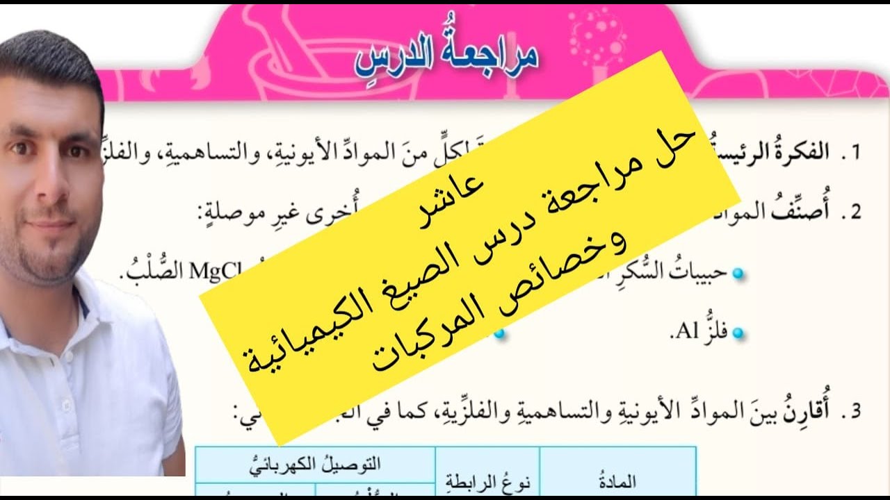 (56) الصف العاشر درس الصيغ الكيميائية وخصائص المركبات حل مراجعة الدرس ص81