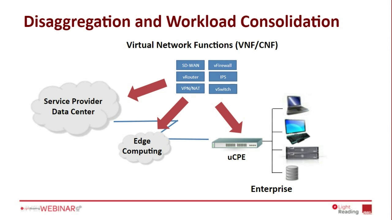 Webinar: Building a Dynamic Network Infrastructure With Programmable and Scalable Building Blocks