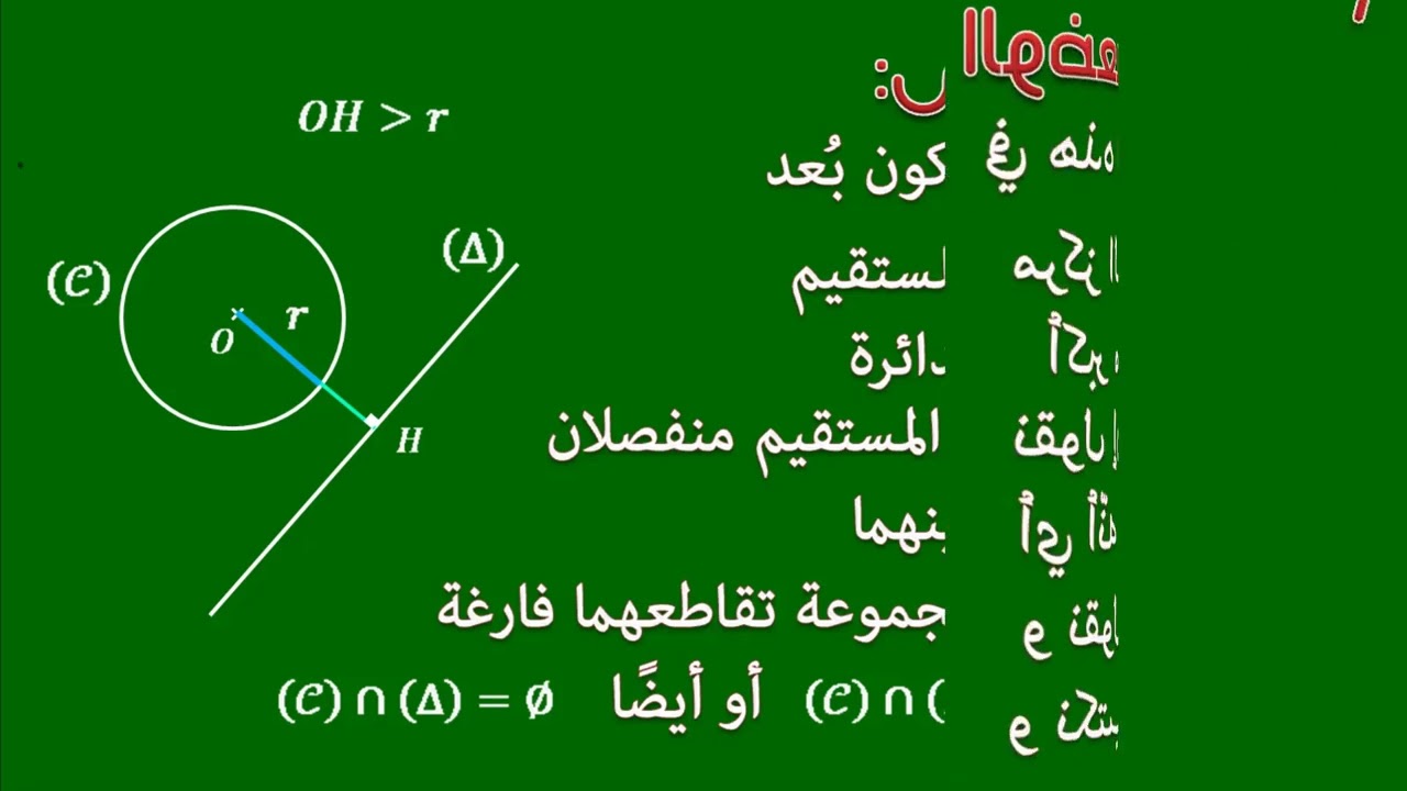 الوضعيات النسبية لدائرة و مستقيم