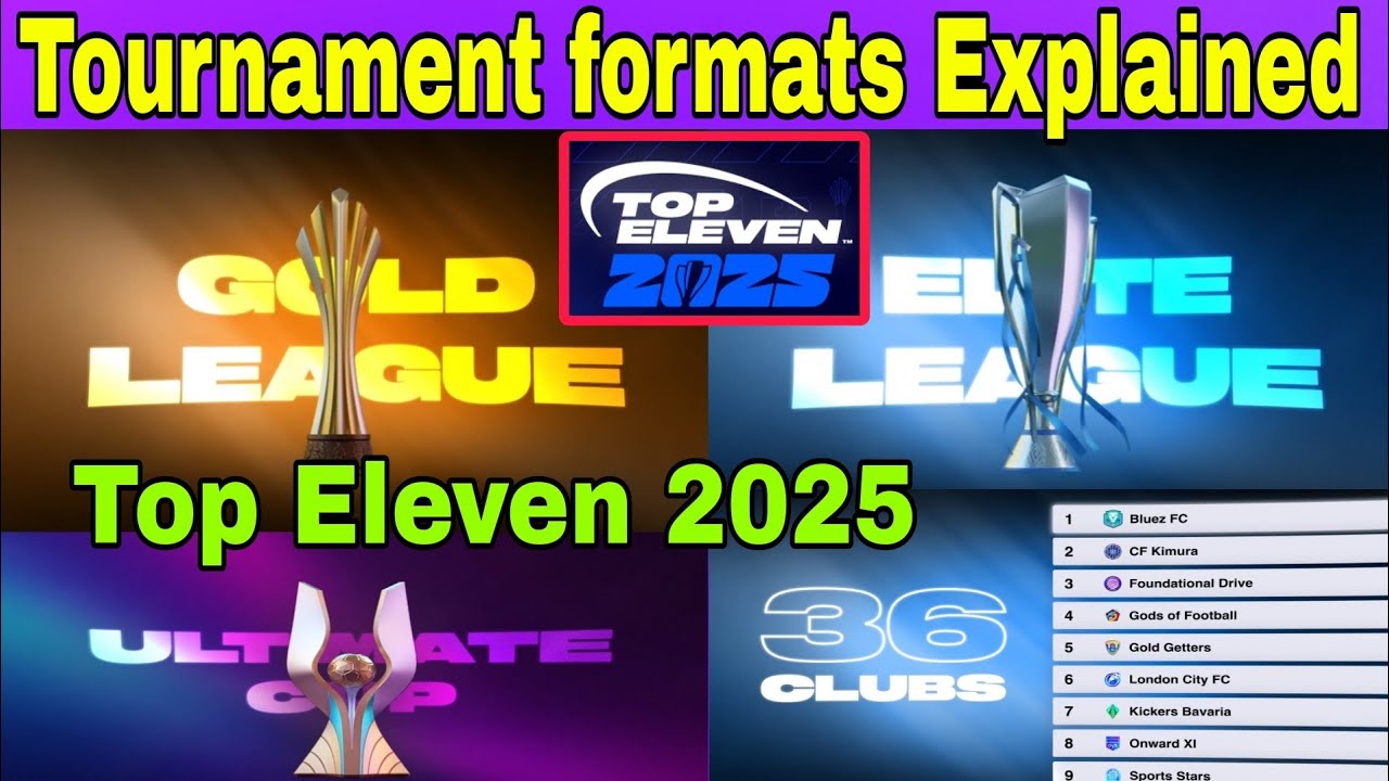 NEW Top Eleven 2025 Elite League, Gold League & Ultimate cup format explained