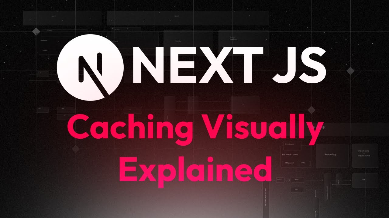 Next.js Caching Deep Dive + Visual Walkthrough