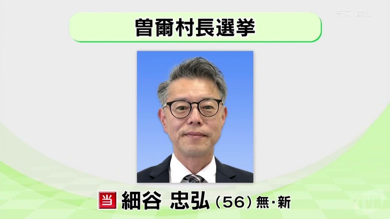 曽爾村長選挙　細谷忠弘さんが無投票で初当選