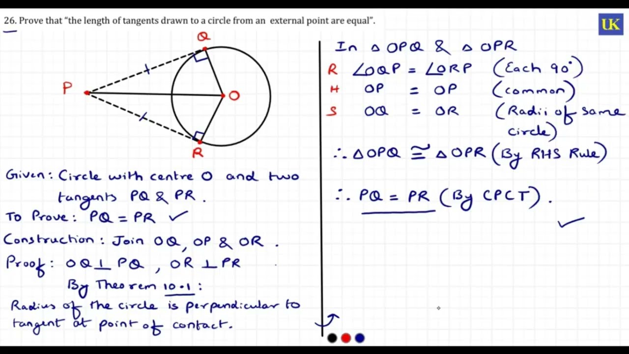 26. Prove that “the lengths of tangents drawn to a circle from an external point are equal” | MQP 1
