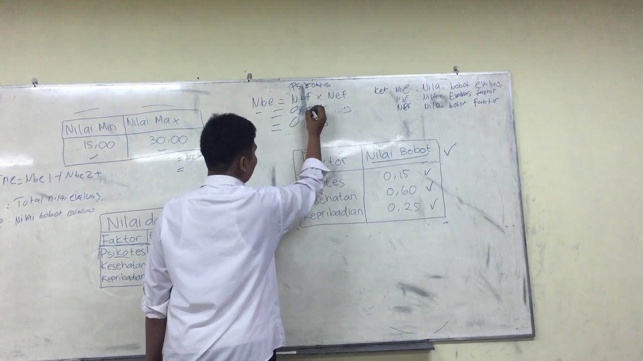 Sistem Cerdas - Algoritma Multi Factor Evaluation Process