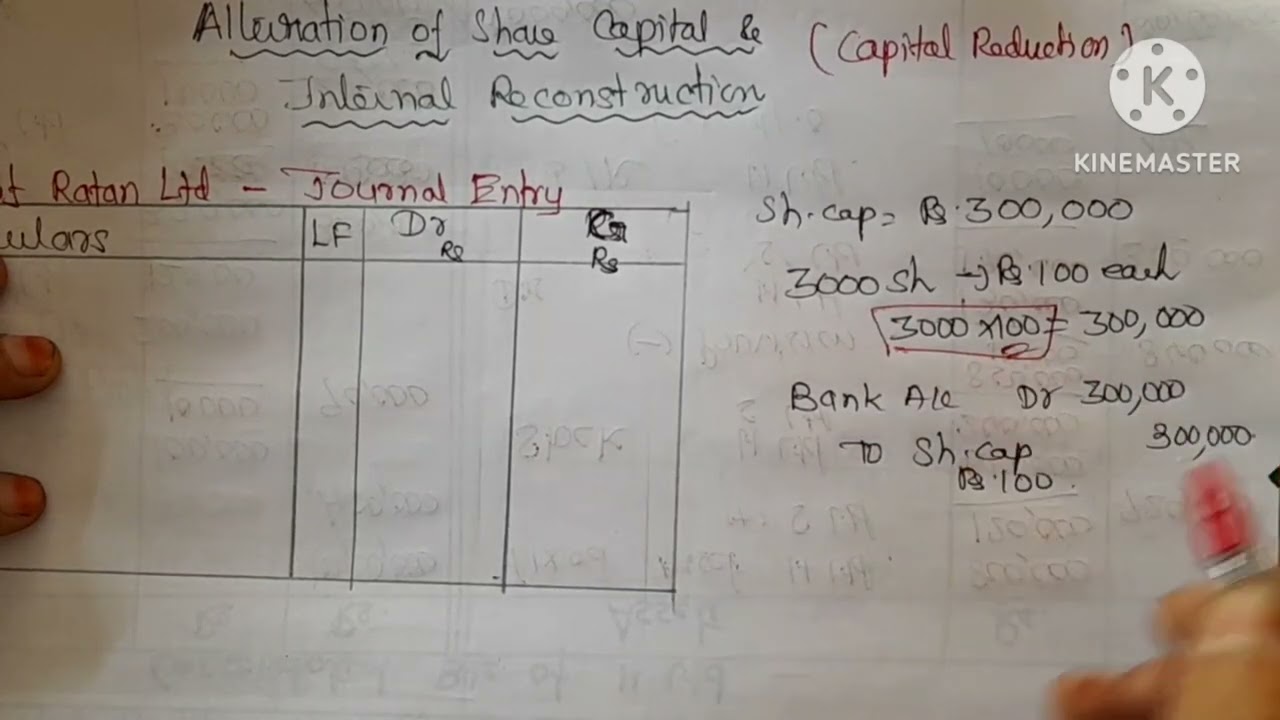 alteration of shares capital ill.1/internal Reconstruction/capital /journal entry/Healthy education