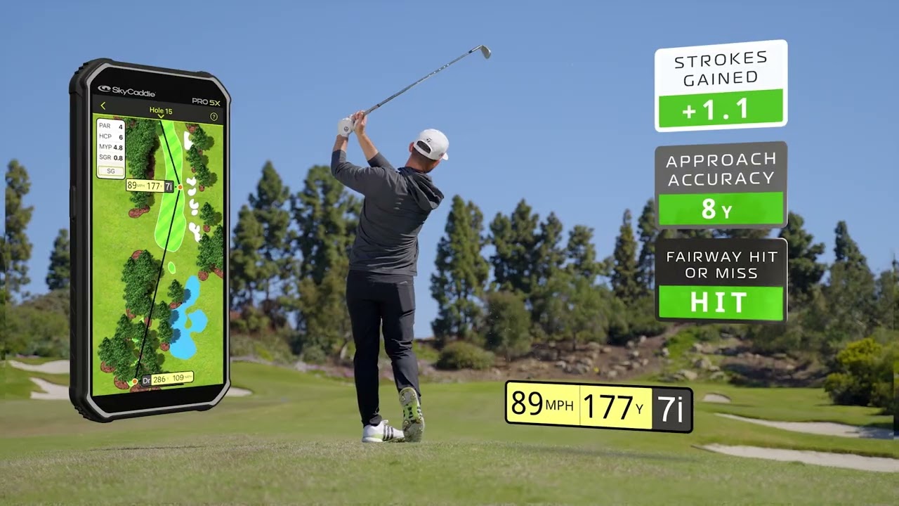 GameTraX&trade; 360 from SkyGolf.