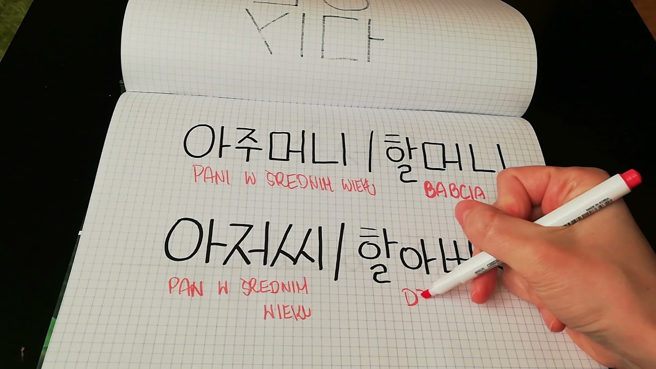 Język koreański od podstaw: w koreańskiej restauracji!