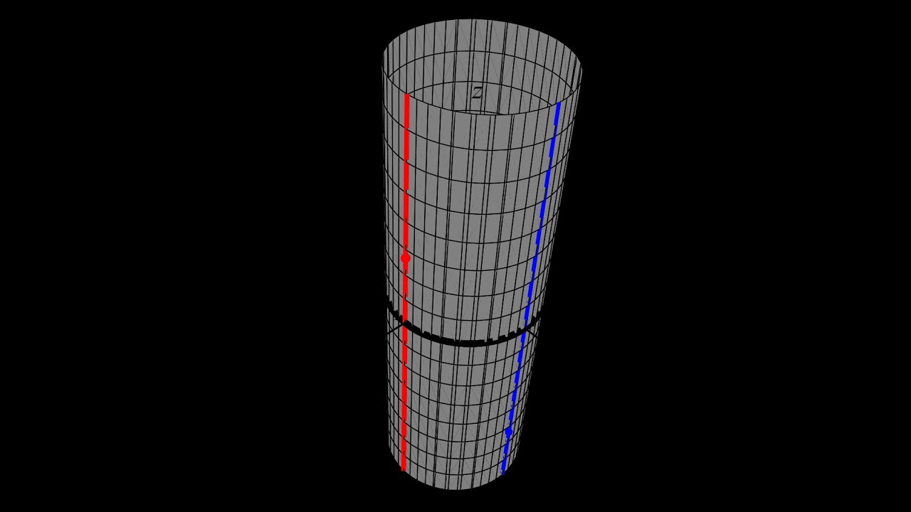 Manifold Kavramı-5 (Vektör Demetleri-Vector bundles)