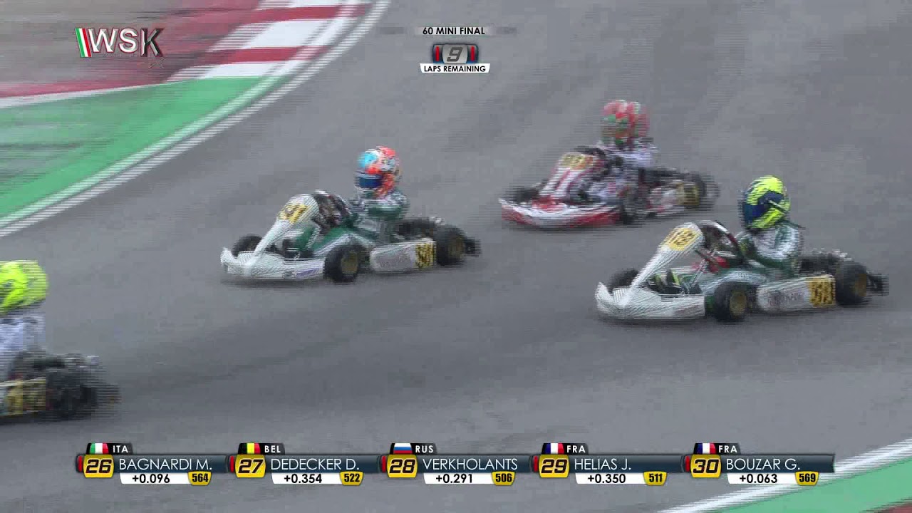 WSK SUPER MASTER SERIES 2019 ROUND 1 60 MINI FINAL