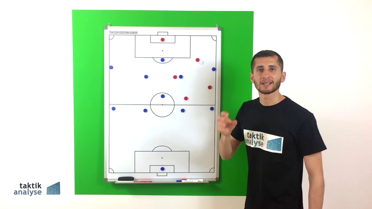 Fu&szlig;ball Taktik - Gegenpressing (Kurzvideo)