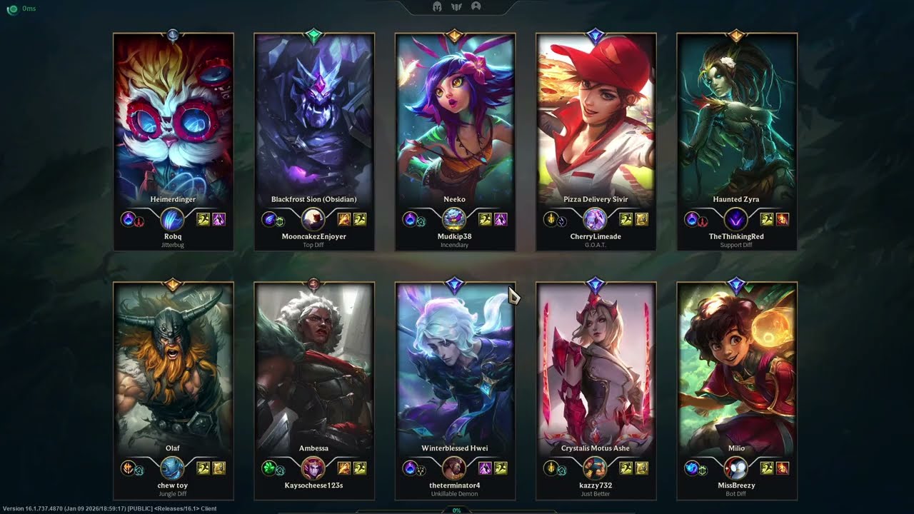 Neeko Mid 1.12.2026