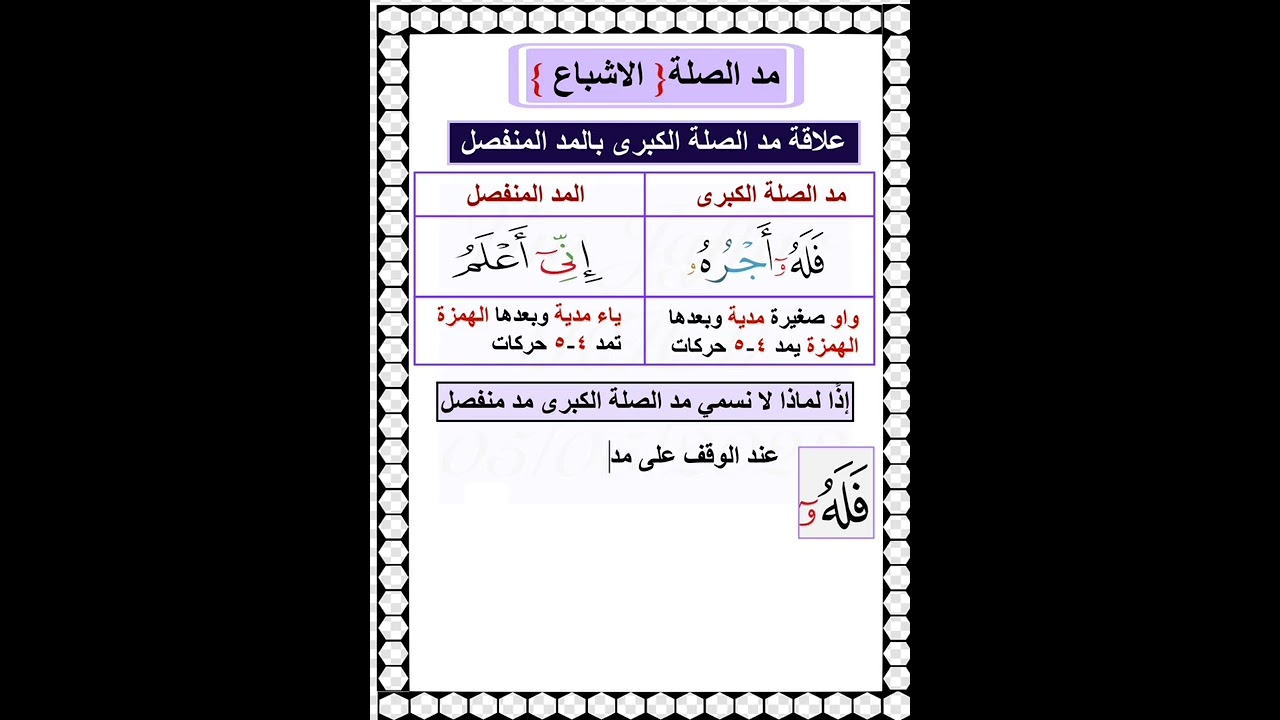 علاقة مد الصلة الكبرى بالمد المنفصل