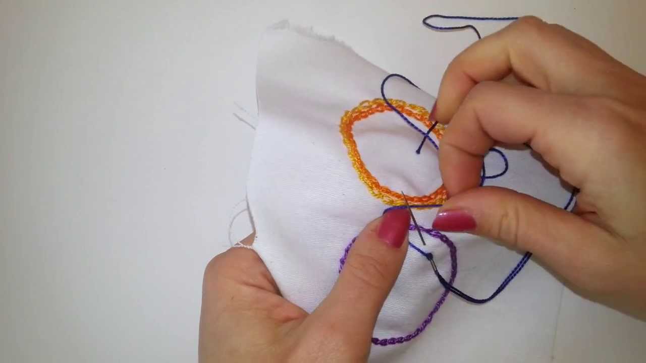 Broderi, kedjestygn
