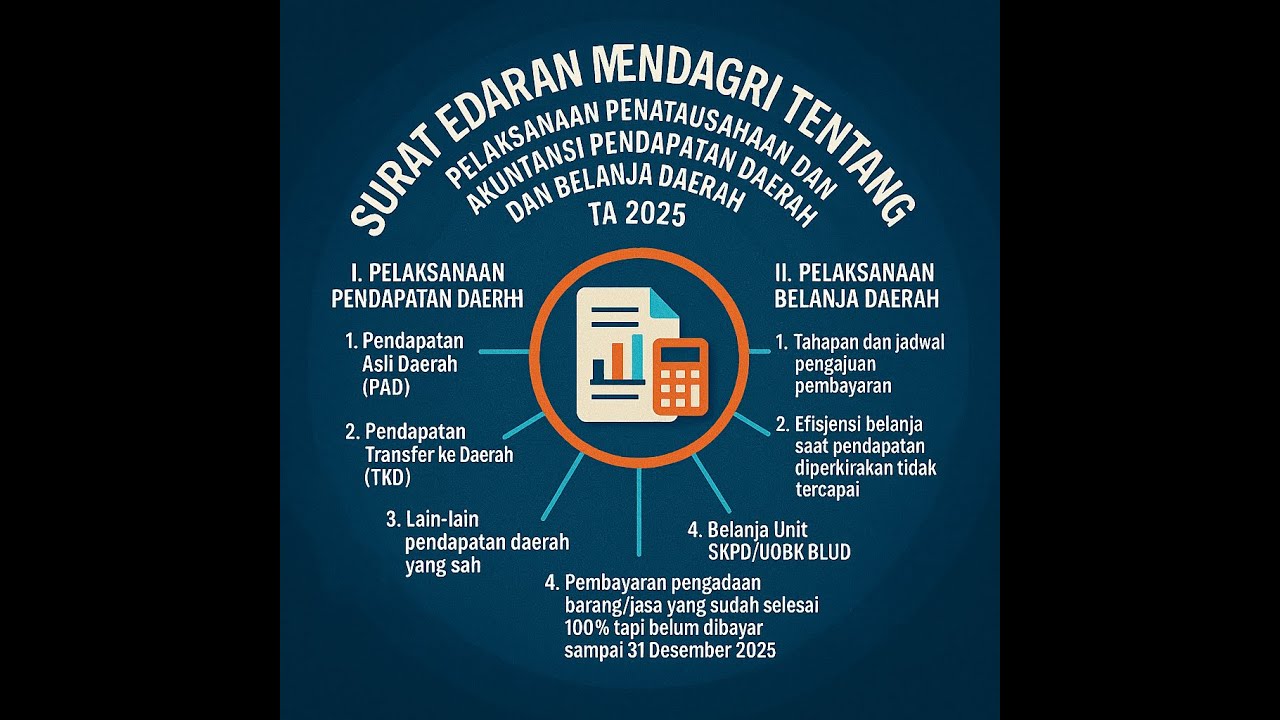 SE Mendagri tentang Penatausahaan, Akuntansi, dan Pengelolaan Kas Daerah Akhir Tahun 2025
