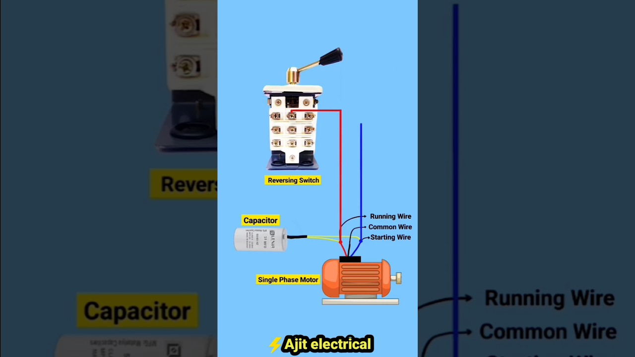 Single phase motor reverse forward connection  #single #phase #motor #reverse #forward #viral #reels