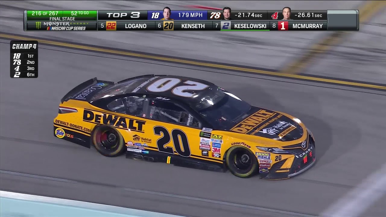 Race Rewind: Homestead-Miami  2017 Championship