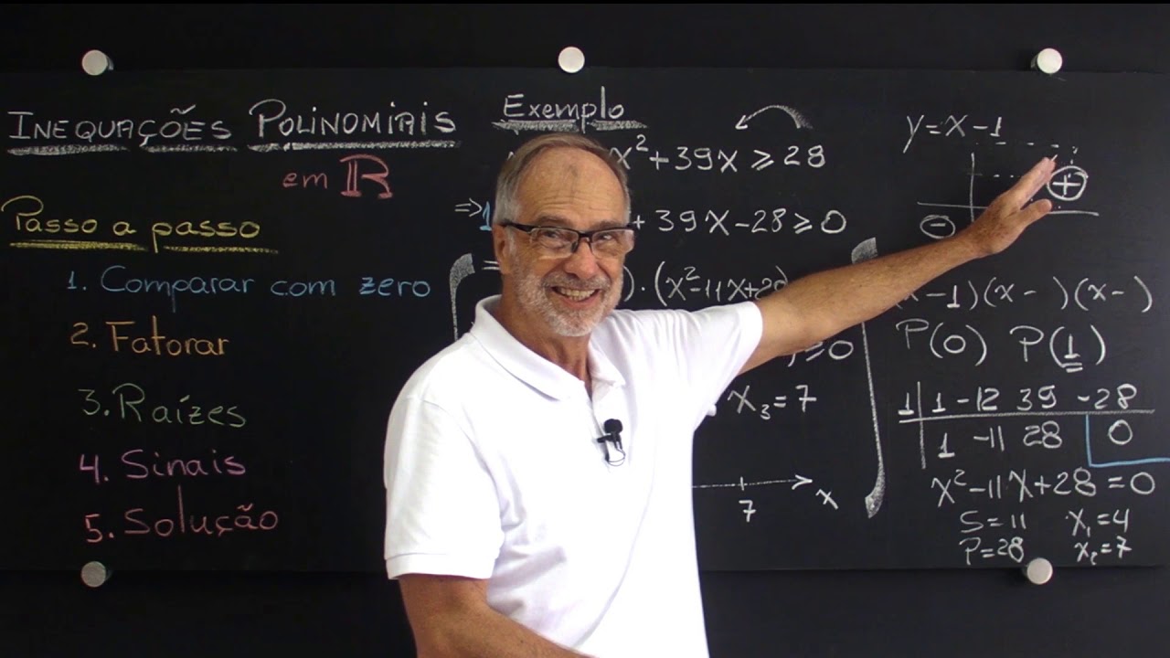 Inequações Polinomiais - Inequação de 3º grau | Prof. Fernão