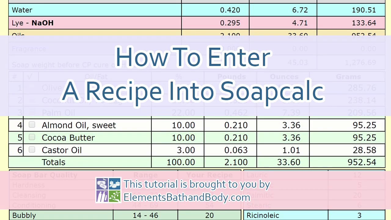 How To Enter A Recipe Into SoapCalc