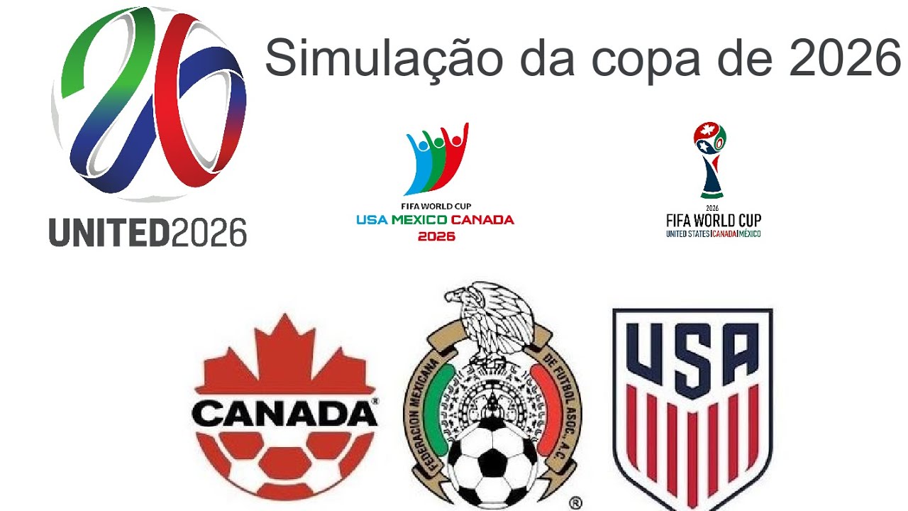 Simulação da copa de 2026 - parte 1
