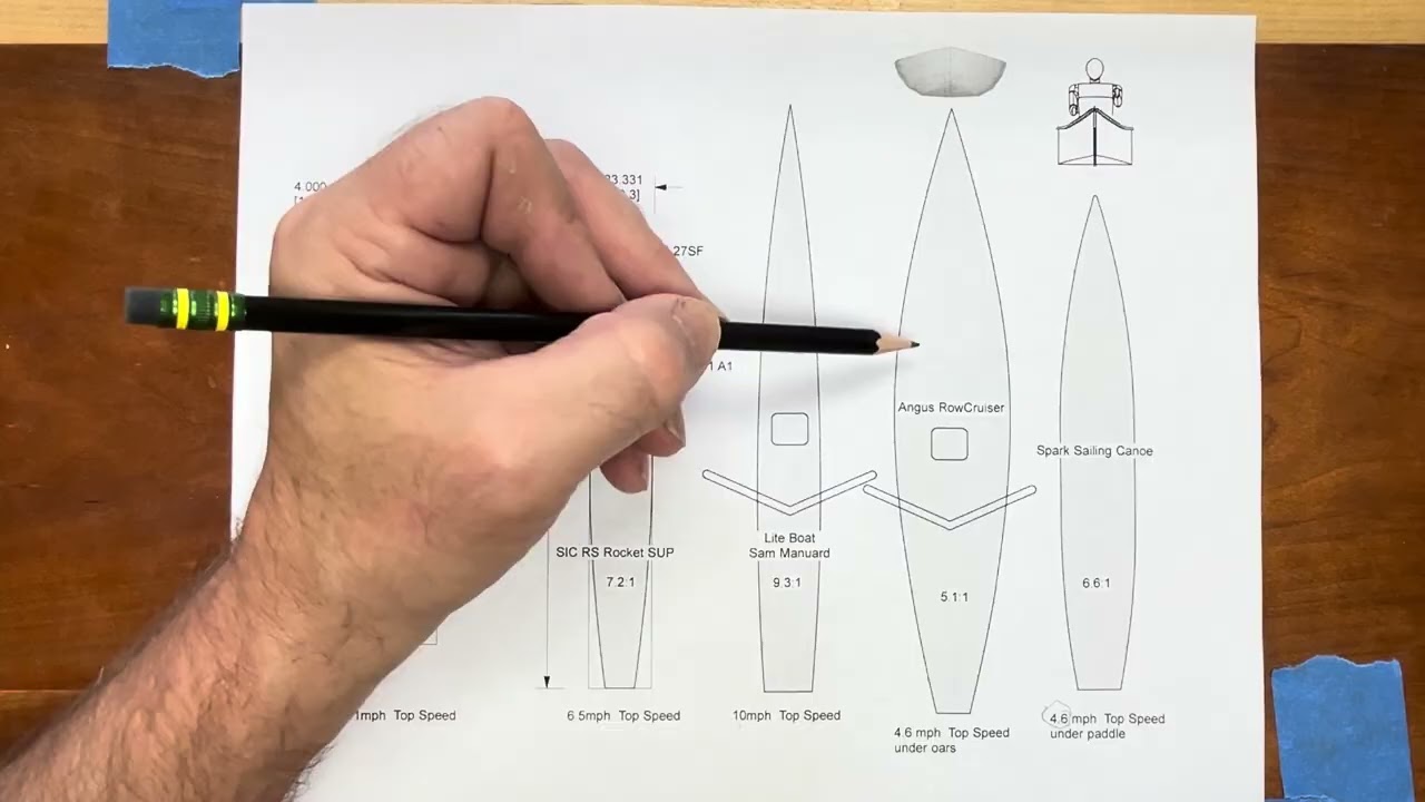 How shape affects the speed of a boat