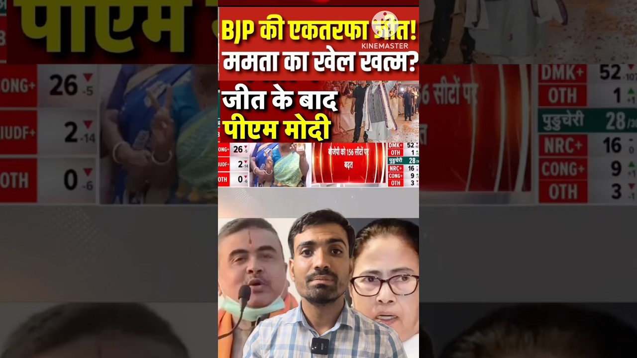 👉 पश्चिम बंगाल में BJP की ऐतिहासिक जीत! | Full Majority Results | West Bengal Election 2026