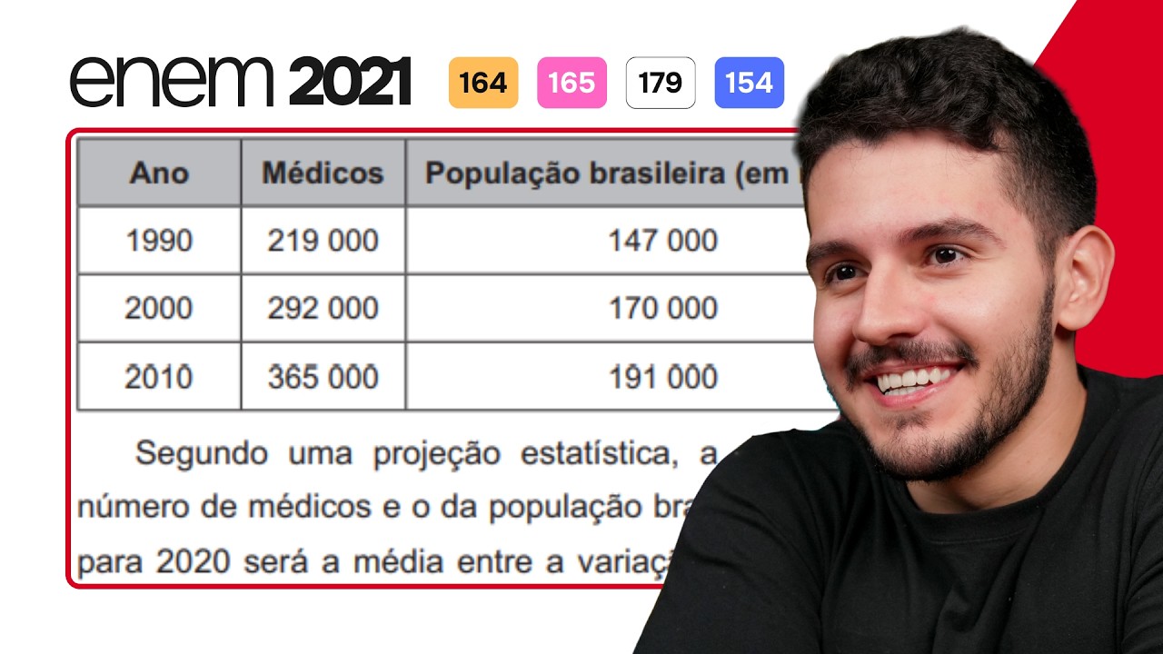 ENEM 2021 - A demografia médica é o estudo da população de médicos no Brasil nos aspectos