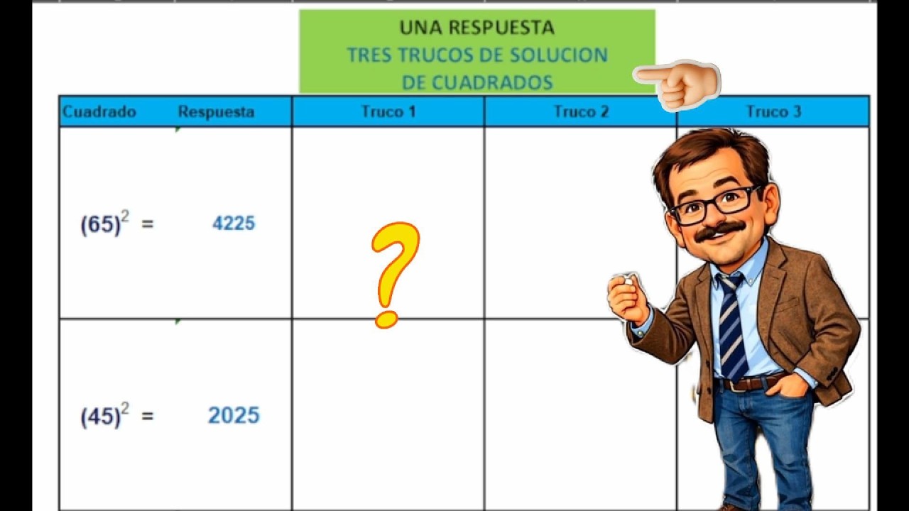 Cuadrados de 65 y 45, Tres Trucos, una respuesta