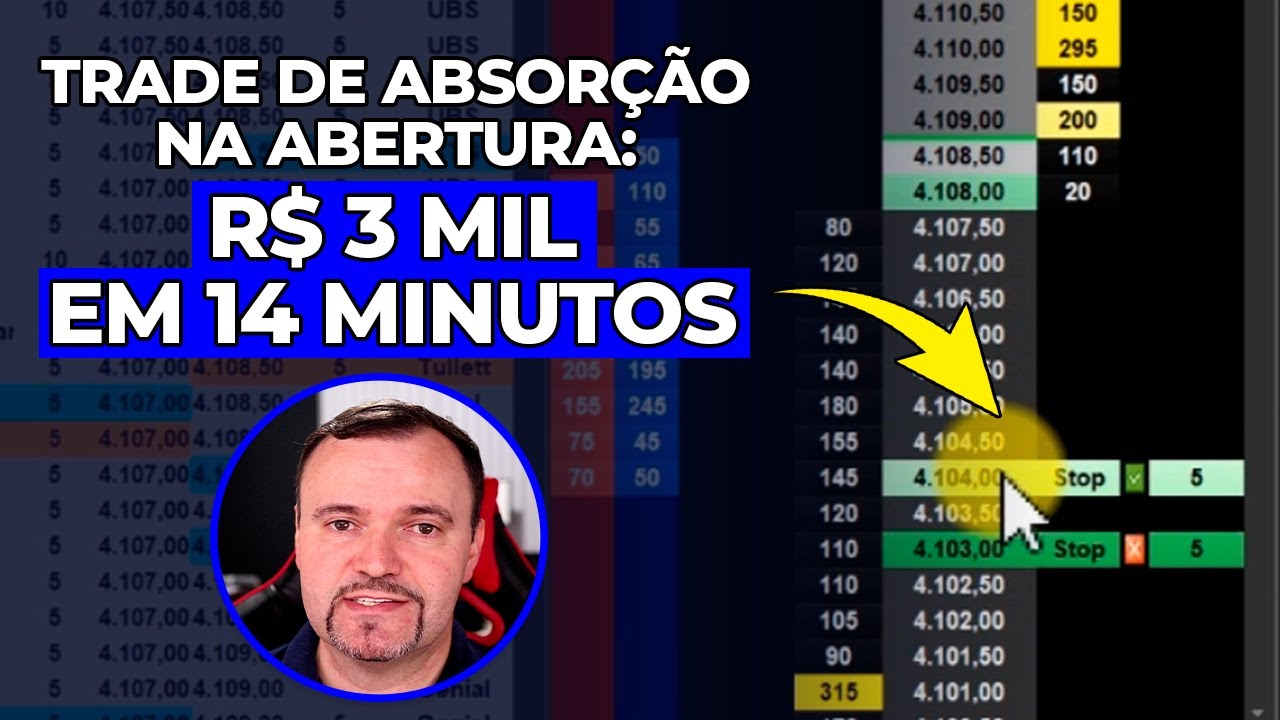 Trade de ABSORÇÃO na ABERTURA: Ganhando R$ 3 MIL em 14 Minutos