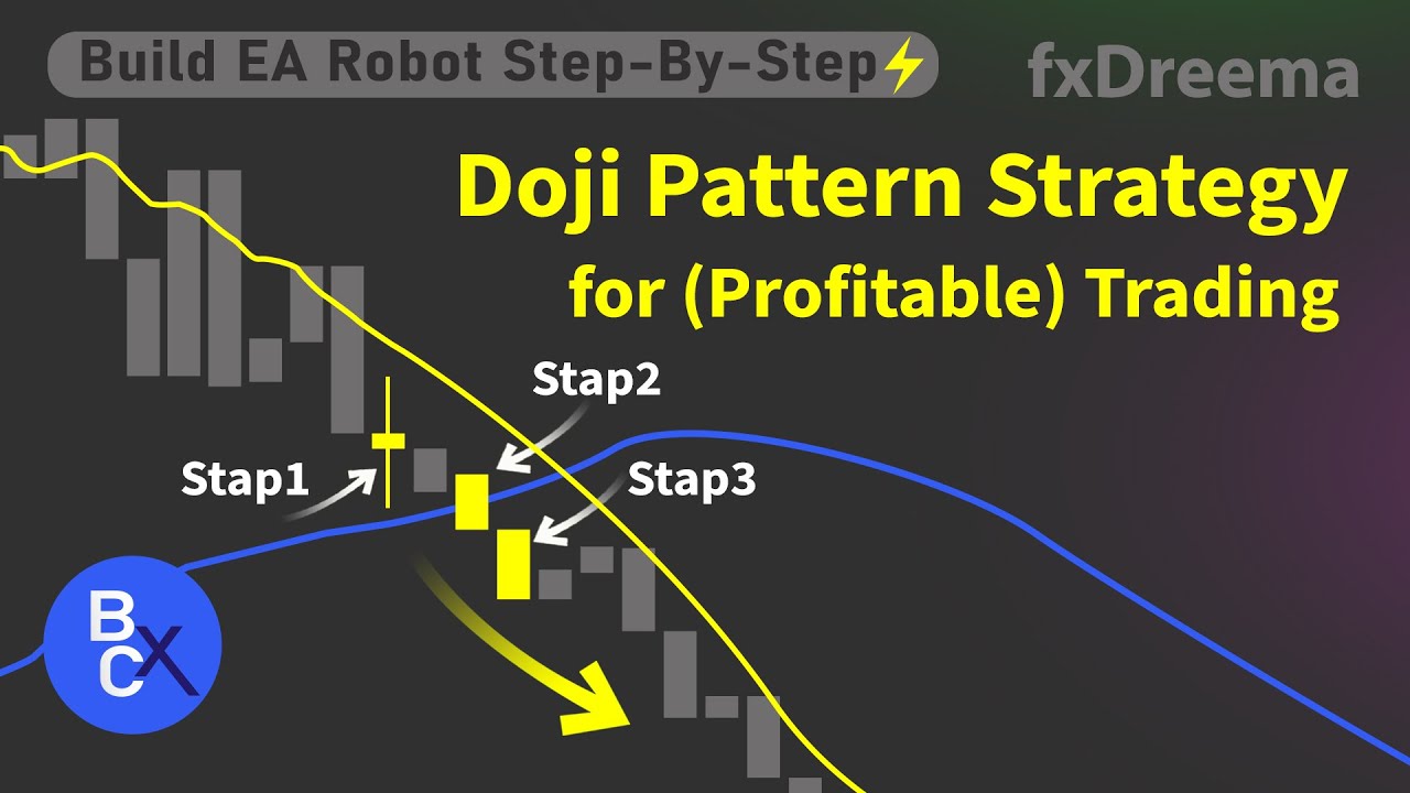 Build MT5 Trading Bots - STOP Trading Doji Candles the Wrong Way! Do THIS Instead!⚡#trading