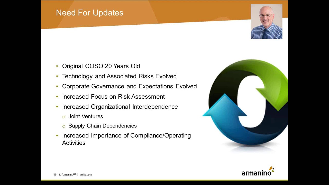 New COSO Framework Imperative Internal Control Reporting Changes