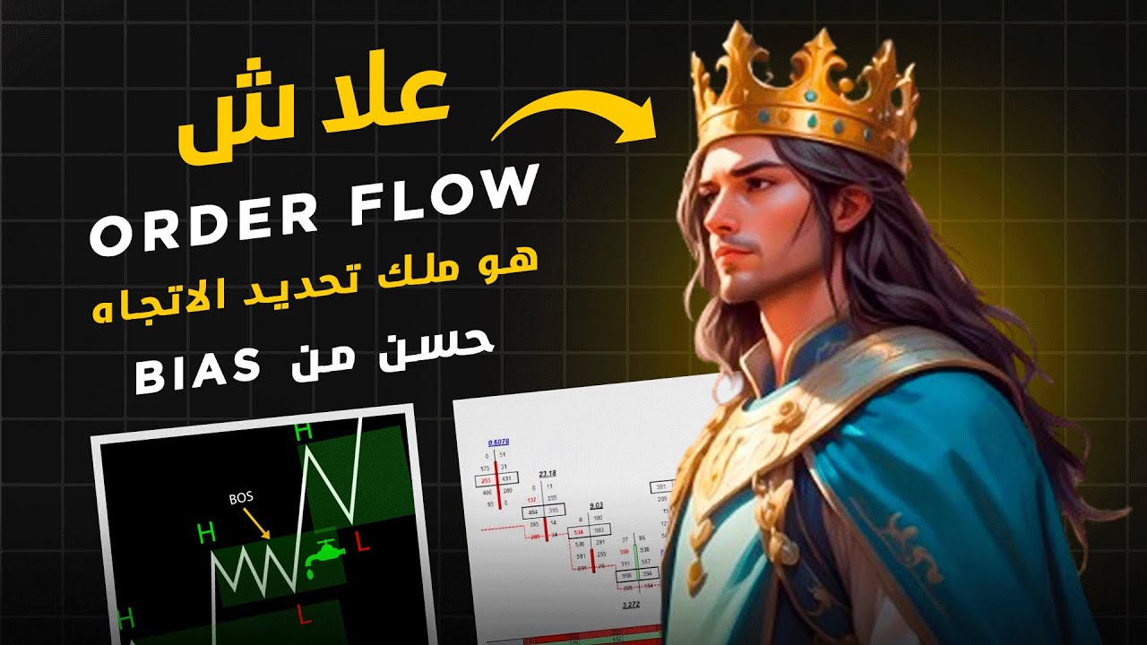 36 ـ احسن شرح ديال order flow الطريقة الصحيحة لتحديد الإتجاه العام للسوق اكثر دقة ... ict concept