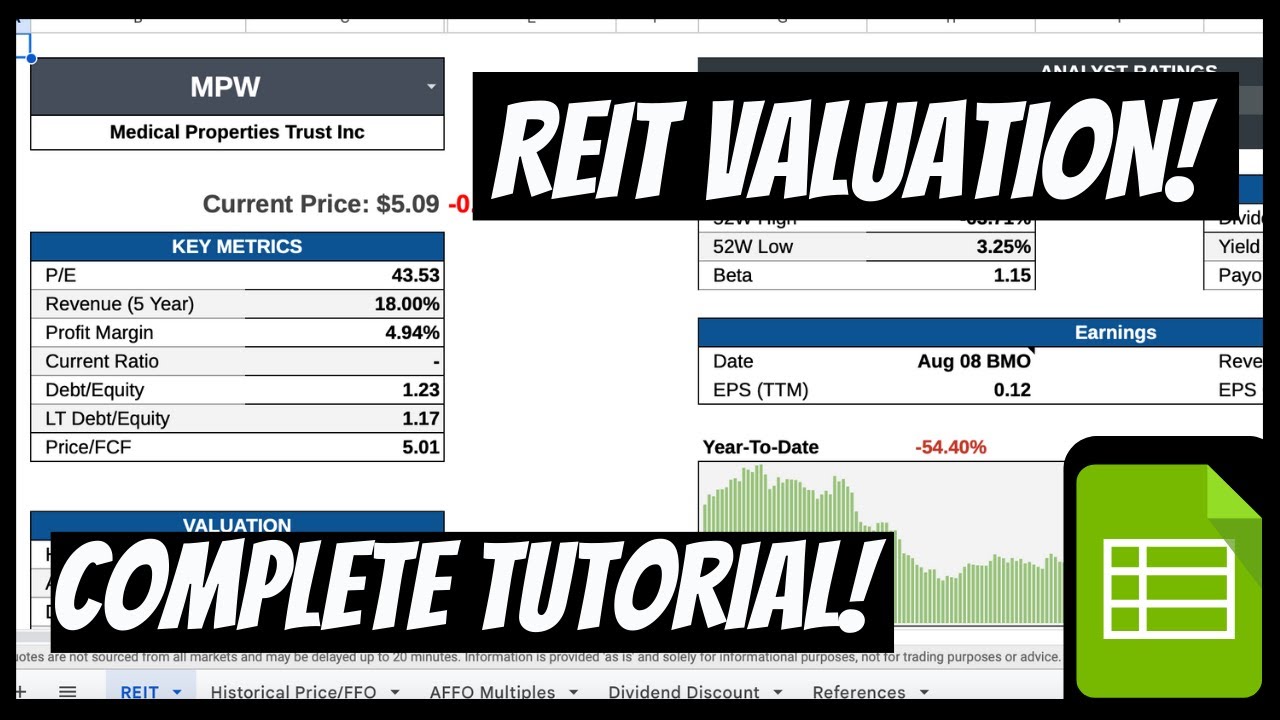REIT Valuation on Google Sheets - How to Value a REIT!