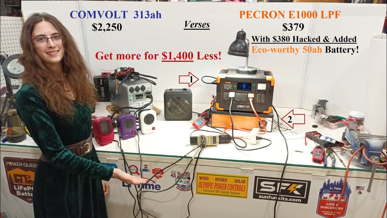 Tech Secrets to get more from Power Stations cheaper with Eco-worthy Battery & Pecron E1000