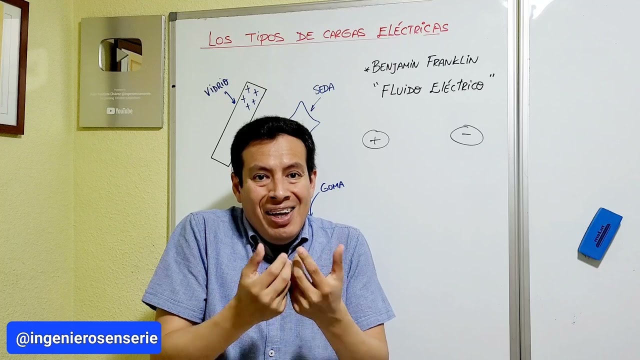 TIPOS DE CARGAS ELÉCTRICAS