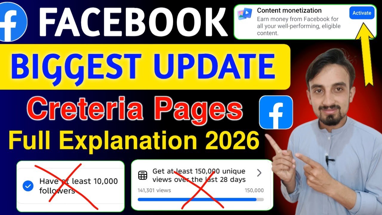 Big Update | Facebook Creteria Pages | Content Monetization Eligibility Creteria