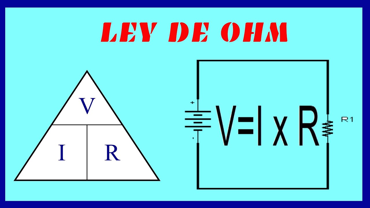 ¿QUÉ ES LA LEY DE OHM? Fácil y Rápido