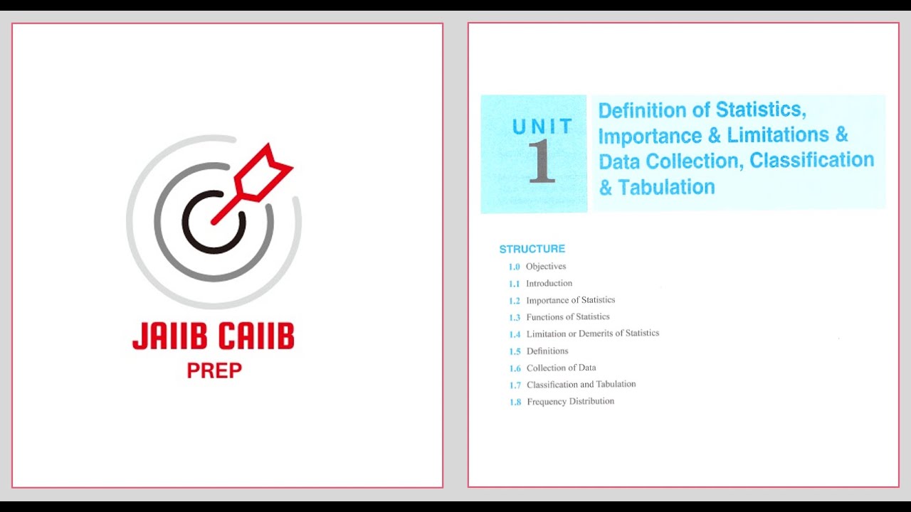 CAIIB ABM 2025 | STATISTICS  | ABM Unit 1 Concept & MCQs  | CAIIB Free Online Classes