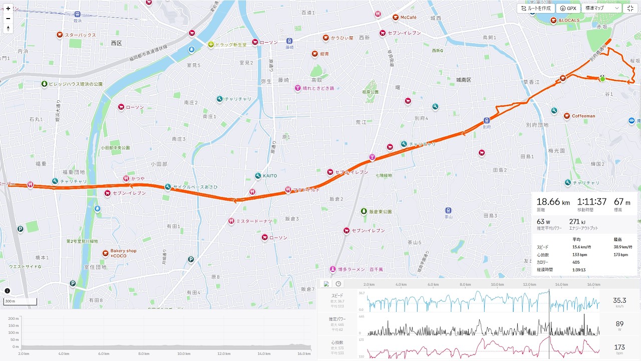 【福岡市】ポタリング x4倍速 17分弱 トートサイクルさん閉店（薬院・福重・マクドナルド薬院）