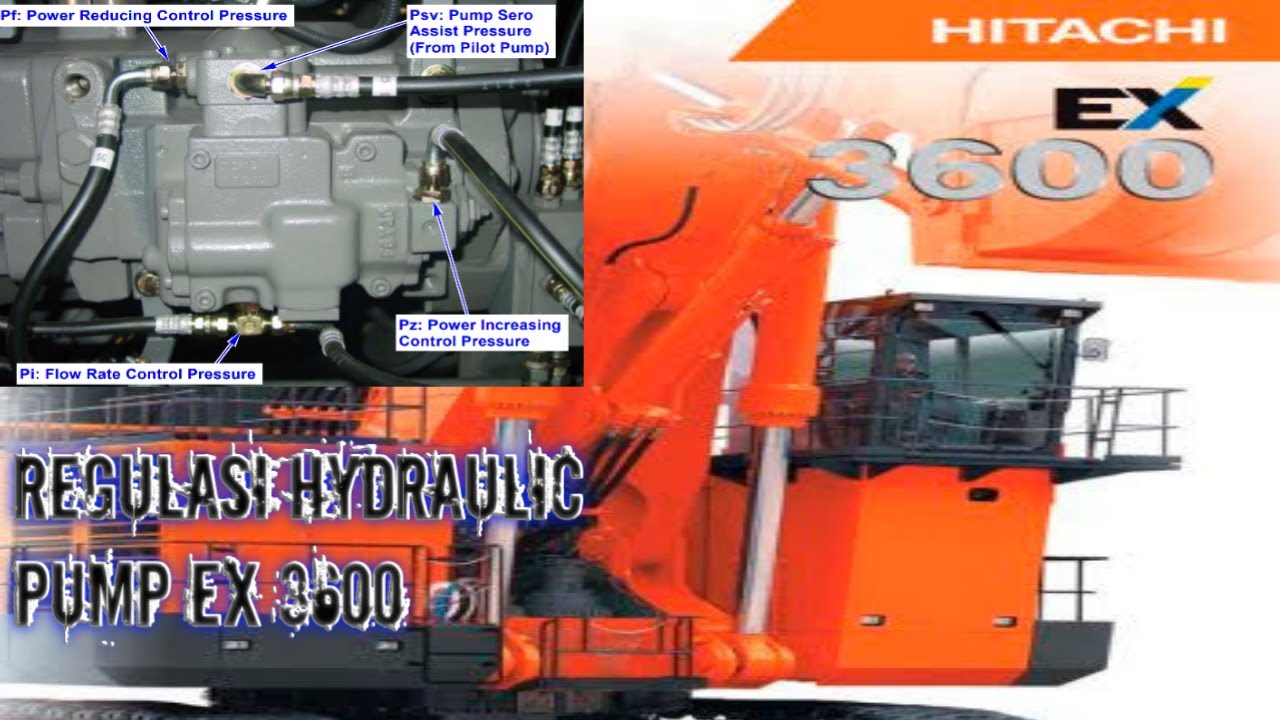Regulasi main pump di hitachi ex 3600