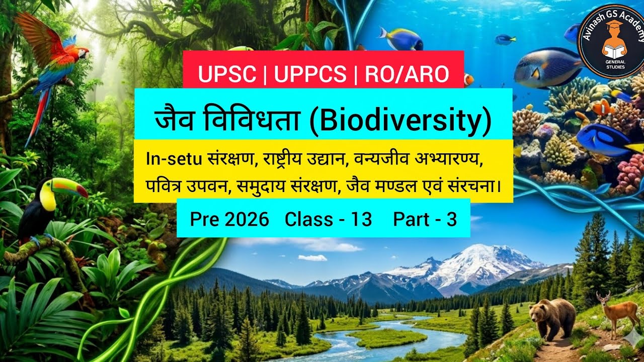 🌿 In-situ संरक्षण प्रकृति को उसके घर में बचाना | भारत के राष्ट्रीय उद्यान और जैव मंडल | UPSC | UPPCS