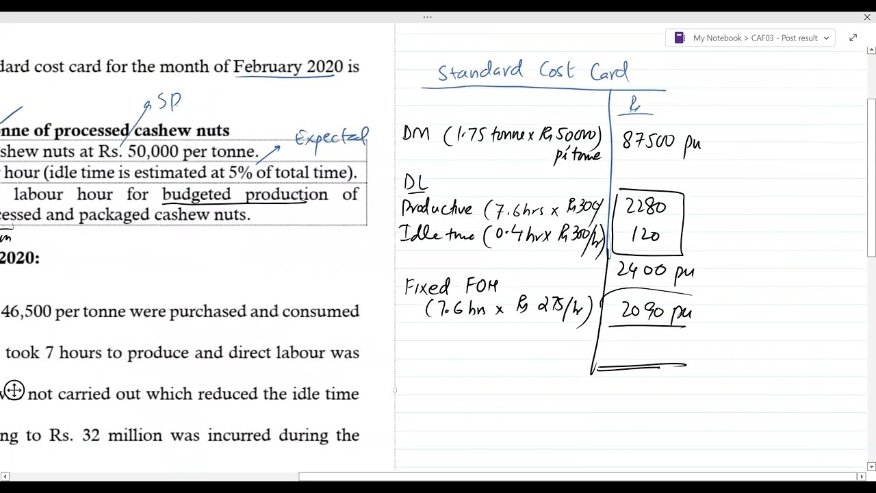 CAF 3 CMA | Variance Analysis | Lecture # 5 | Sir Abdul Azeem | CA |
