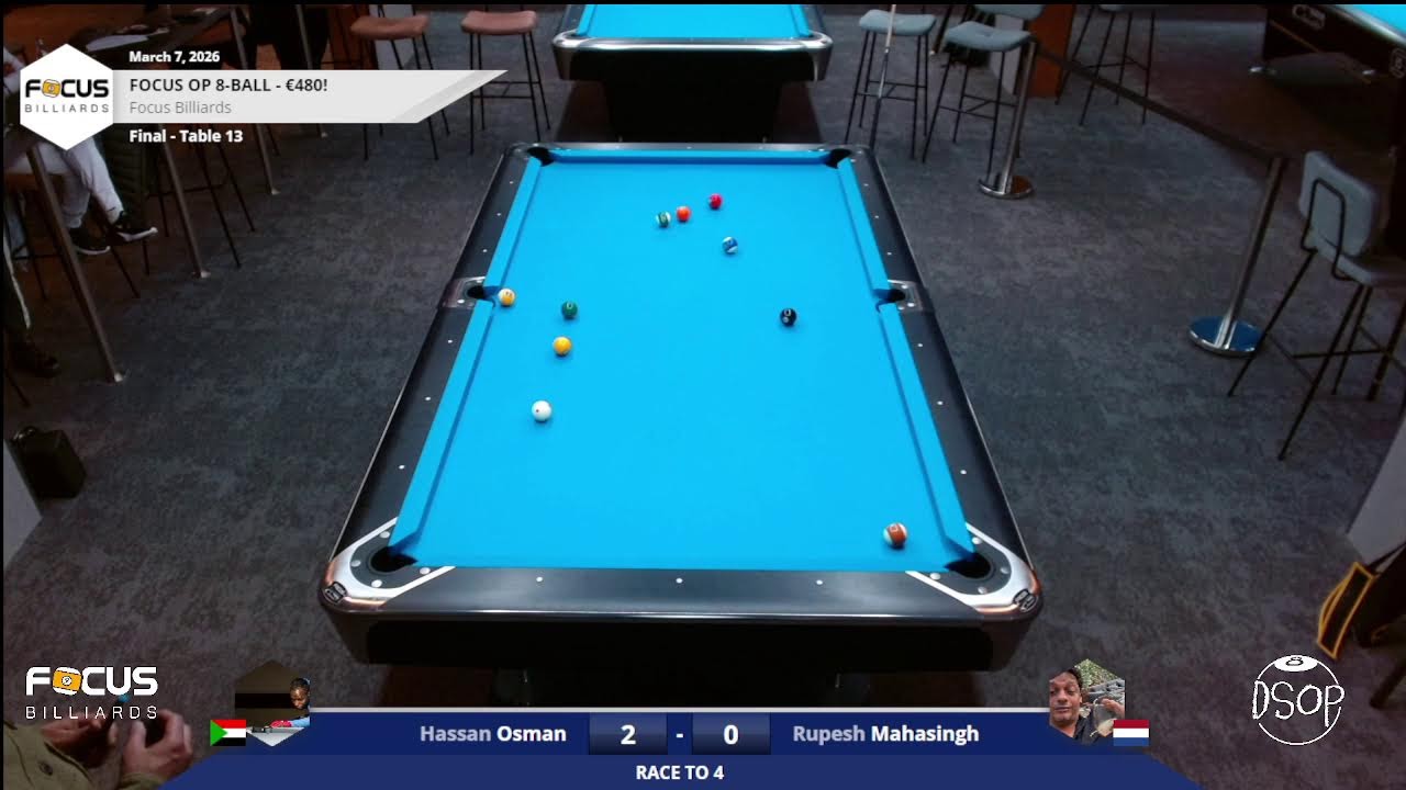 Tafel 13 huistoernooi 07-03-26
