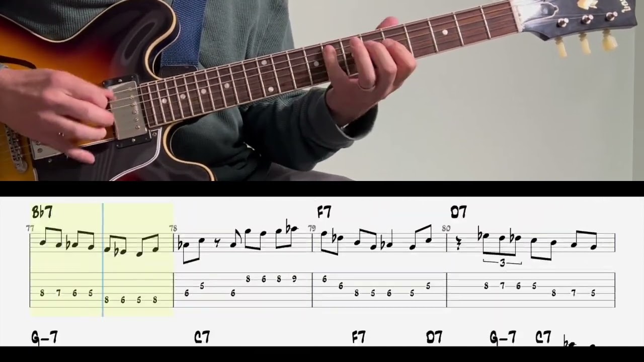 Au Privave Jazz Blues Clifford Jordan Transcription for Guitar with Tab