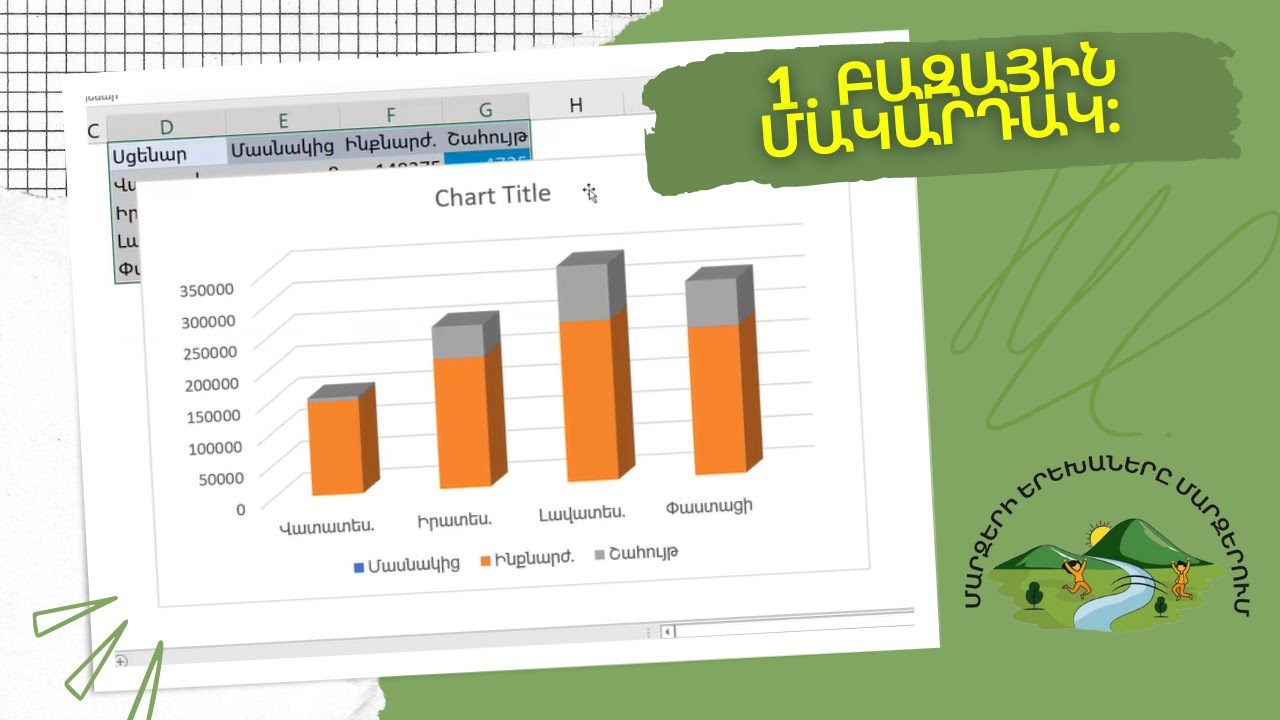 1․ ԲԱԶԱՅԻՆ ՄԱԿԱՐԴԱԿ։ Excel աղյուսակներ, բանաձևեր, ֆիքսացիաներ, դիտման ռեժիմներ