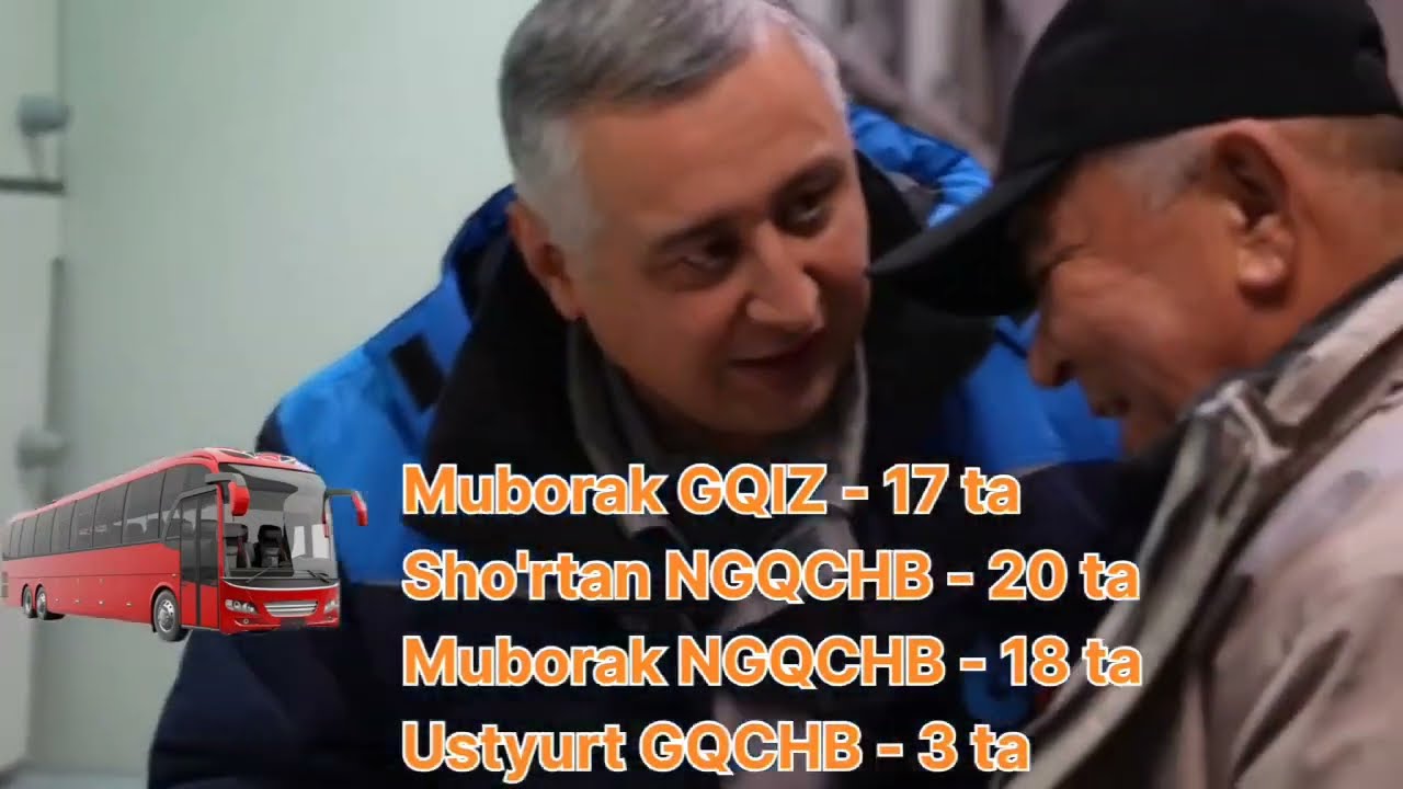 “O‘zbekneftgaz” AJ Axborot xizmati tomonidan oylik dayjest rukni yo‘lga qo‘yildi
